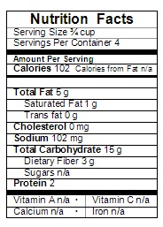 Autumn Squash Nutritional Label