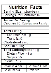Chocolate-Dipped Strawberries nutrition label