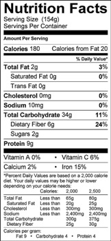 Indian Yellow Daal Nutrition label