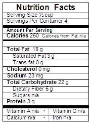 Kiwifruit Cucumber Orange and Cashew salad Nutrition Label