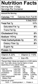Chinese Greens Nutrition Label