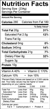 Stir fried cabbage Nutrition label