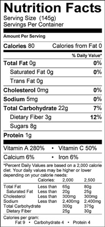 Glazed Butternut Squash Nutrition Label