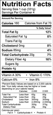 Gazpacho Soup Nutrition Label