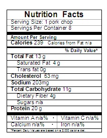 Grilled Chops Nutrition Label