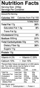 Mushroom_Black_Bean_Burger Nutrition Label
