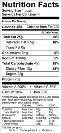 mushroom stock label