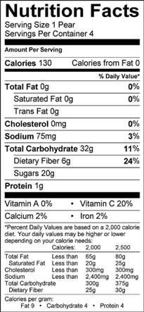 poached pears nutrition label