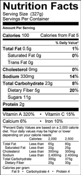 Pumpkin Soup Nutrition label