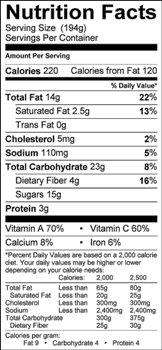 Rainbow Salad Nutrition label