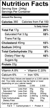 salmon sliders nutrition label