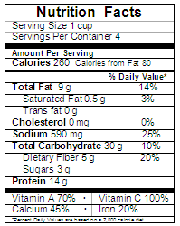 Seared Tofu with Gingered Vegetables Nutrition label