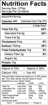 Smoked Salmon Watercress salad nutrition label