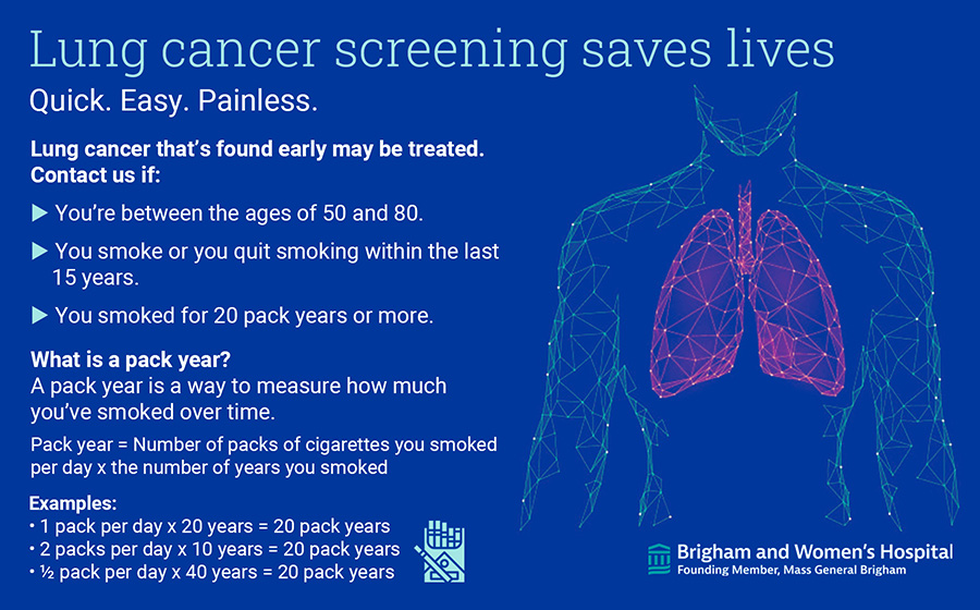 lung cancer screening saves lives